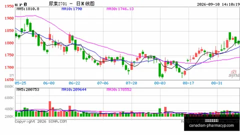 英雄联盟12版本更新，新英雄引发热议_422